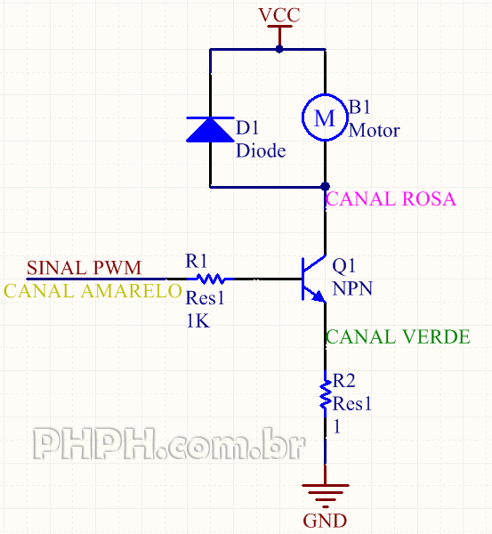 circuito pwm