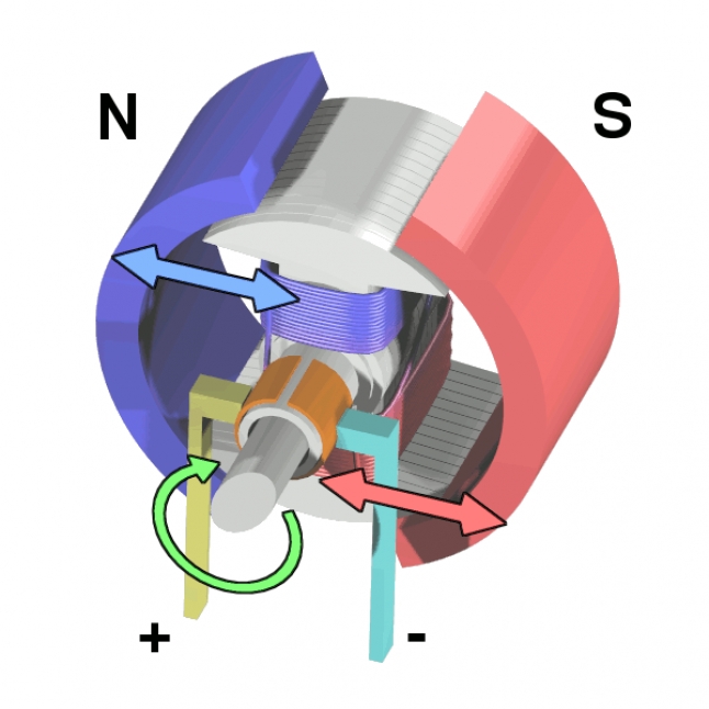 Simulação de um motor de corrente contínua no Simulink