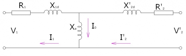 Simulação do modelo T de um transformador no MATLAB (programação OO)